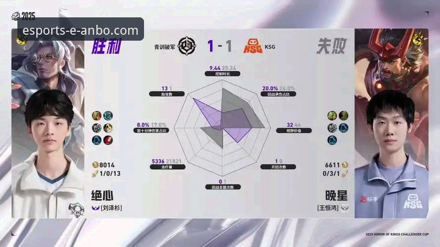 安博电竞平台流畅直播安全吗 资深玩家深度解析:安博电竞平台流畅直播安全吗?实战体验与趋势观察