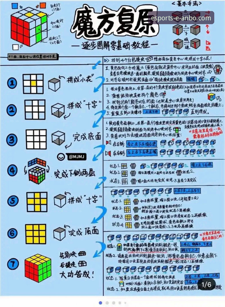 安博电竞平台新手教程 安博电竞平台新手入门与进阶操作教程
