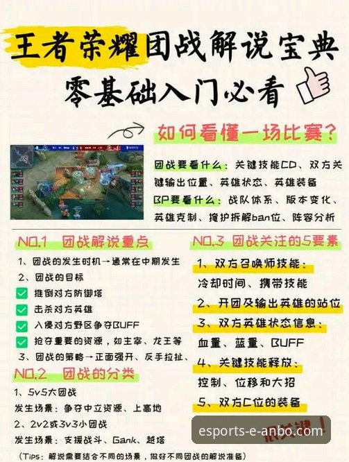安博电竞平台加入战局常见问题全面解析：从用户痛点看平台进化路径