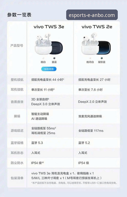 安博电竞平台使用指南最新发布：解锁移动端与赛事观看新维度