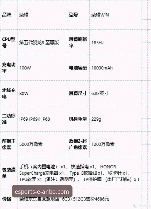 资深电竞玩家分享：安博电竞平台客户端安装教程与进阶体验心得