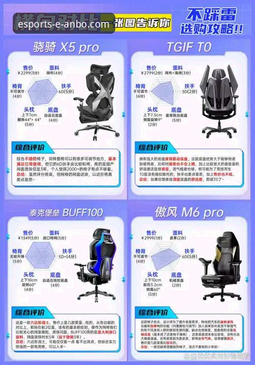 安博电竞平台安装与上手全面评测：从下载到实战的保姆级指南